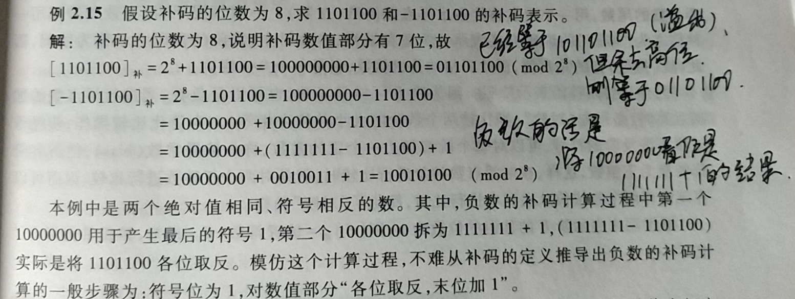 求指定数值在八位补码中的表示