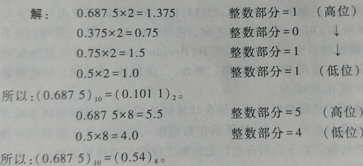 十进制小数部分转换