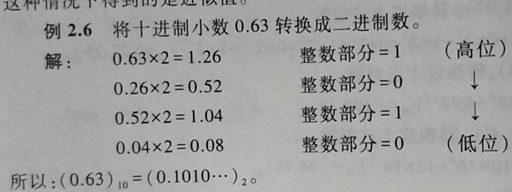 十进制小数部分转换-近似值