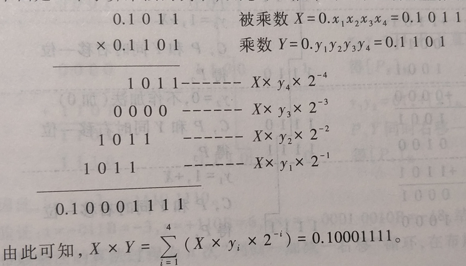 手算乘法的例子